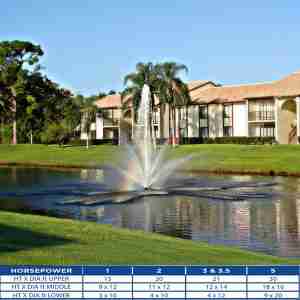 AquaMaster Valhalla Lake Fountain