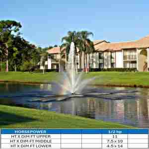 Aqua Master Valhalla Lake Fountain Masters Decorative Series