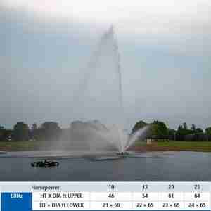 AquaMaster Galaxy Virgo Lake Fountain